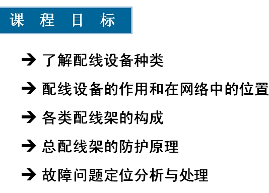 点击放大图形