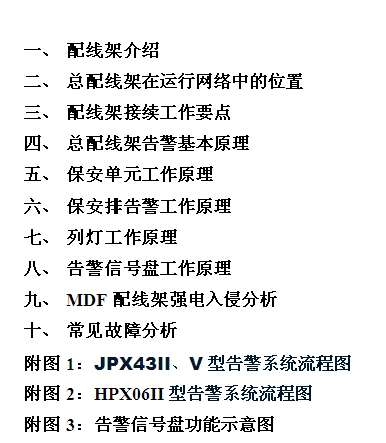 点击放大图形