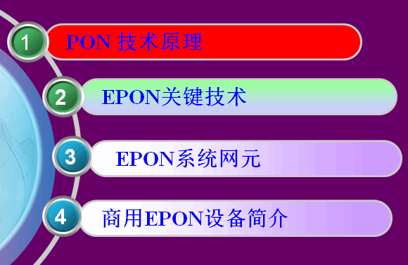 点击放大图形