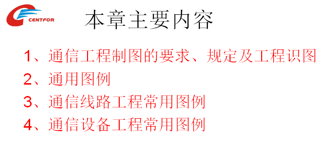点击放大图形