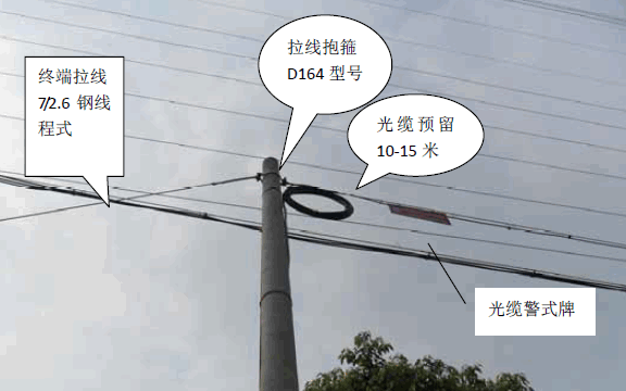 点击放大图形