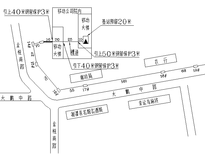 点击放大图形