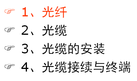点击放大图形
