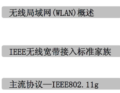 点击放大图形