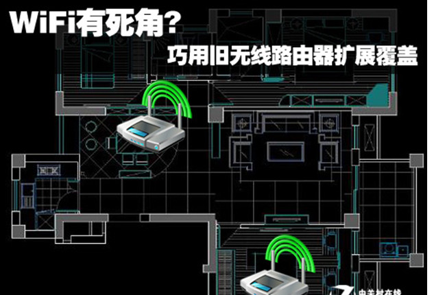点击放大图形