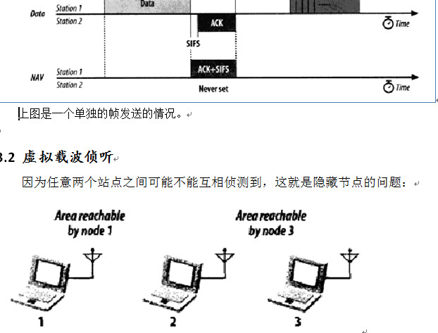 点击放大图形