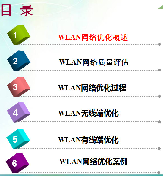点击放大图形