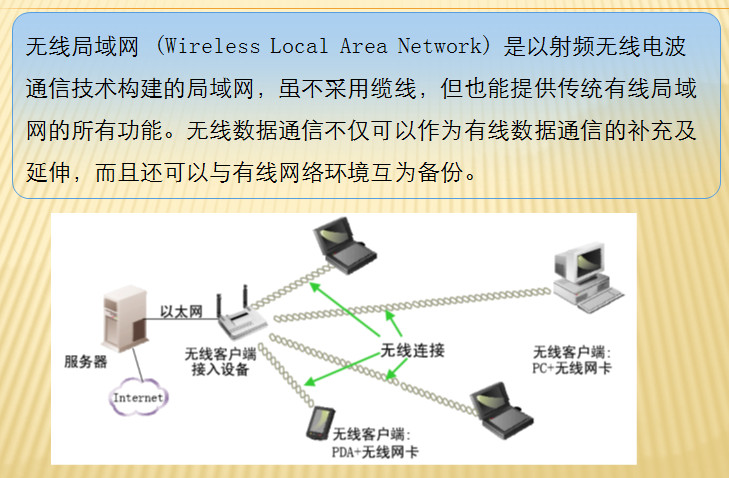 点击放大图形