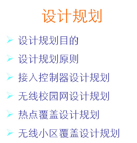 点击放大图形