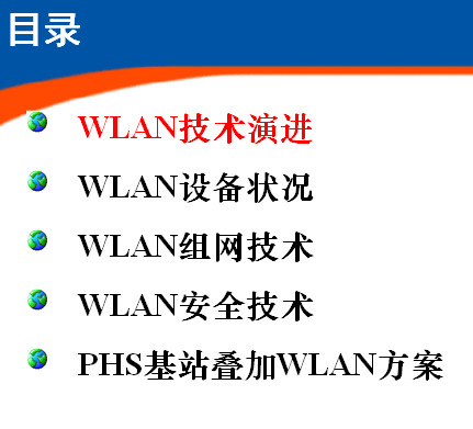 点击放大图形