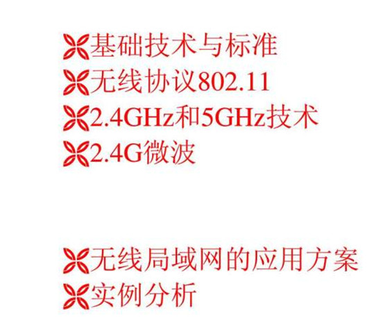 点击放大图形