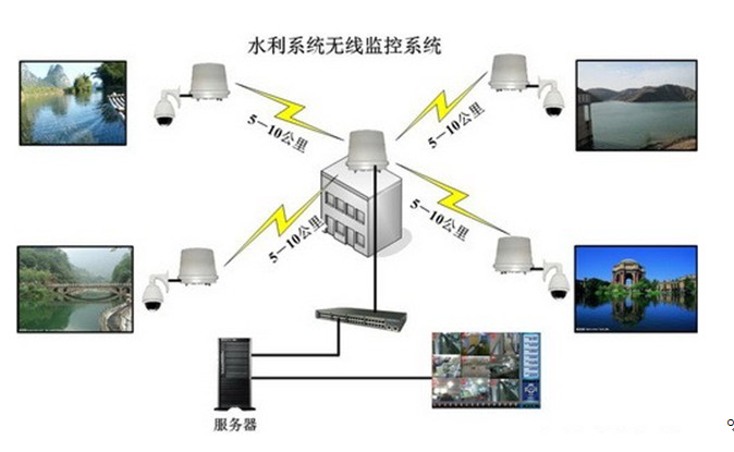 一种适用于无线网络中多媒体传输的cdma/rtdma协议及性能分析