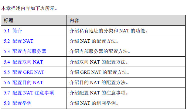 点击放大图形