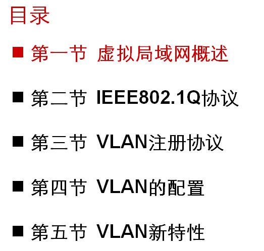 点击放大图形