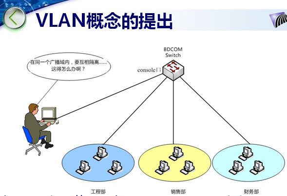 点击放大图形
