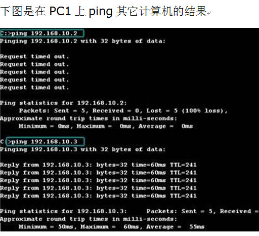 点击放大图形