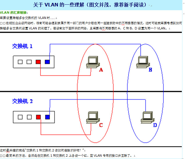 点击放大图形