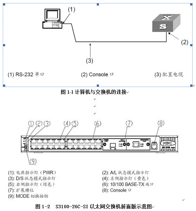 点击放大图形