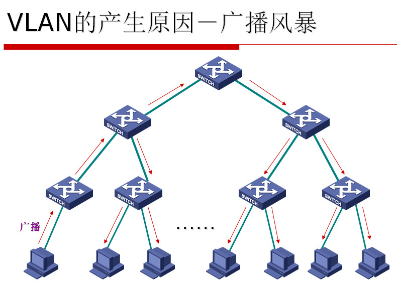 点击放大图形