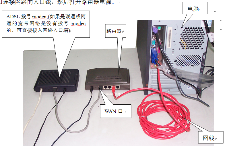 点击放大图形