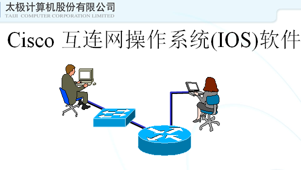 点击放大图形