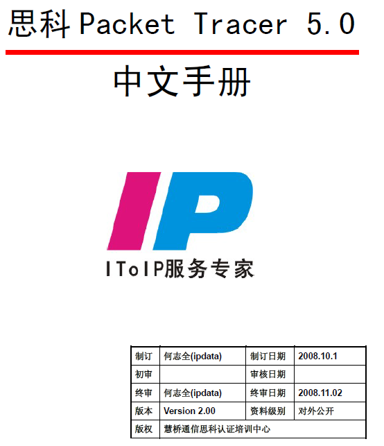 点击放大图形