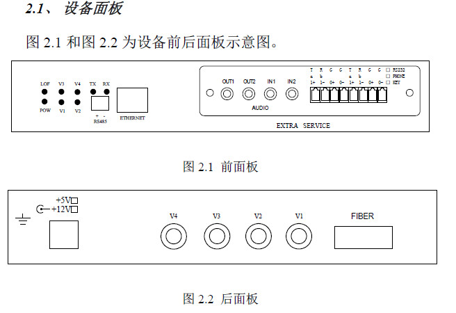 点击放大图形