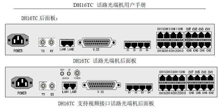 点击放大图形
