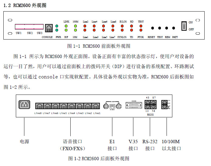 点击放大图形