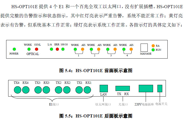 点击放大图形