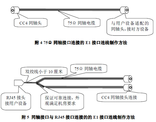 点击放大图形