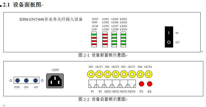 点击放大图形
