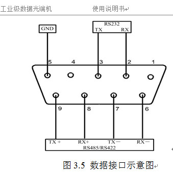 点击放大图形