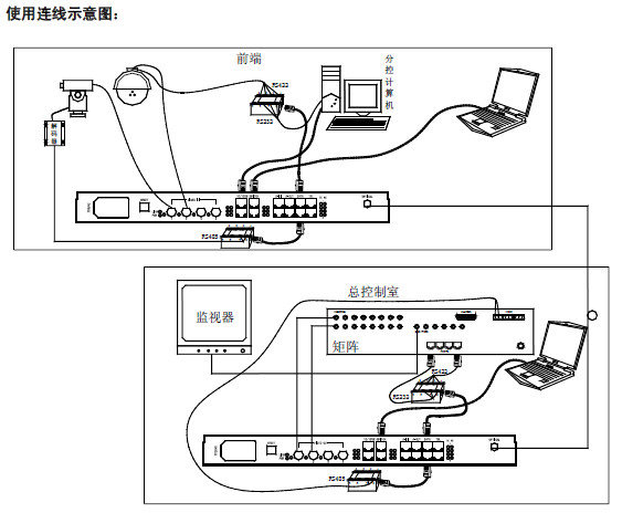 点击放大图形