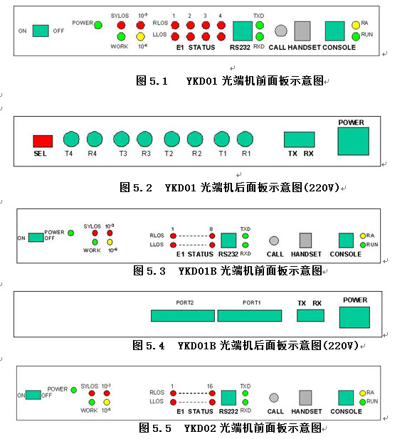 点击放大图形