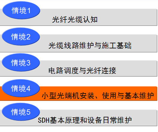 点击放大图形