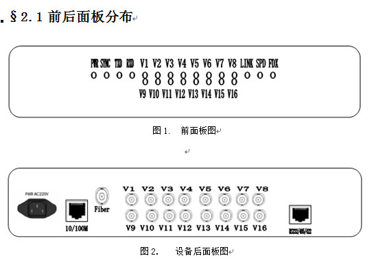 点击放大图形