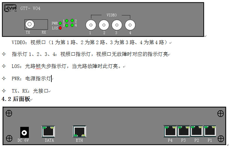 点击放大图形