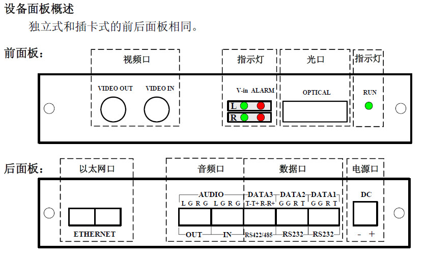 点击放大图形
