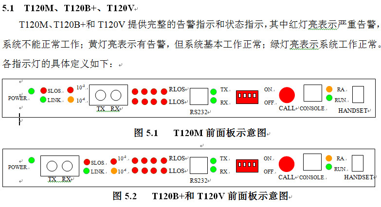 点击放大图形