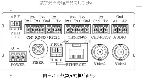 点击放大图形