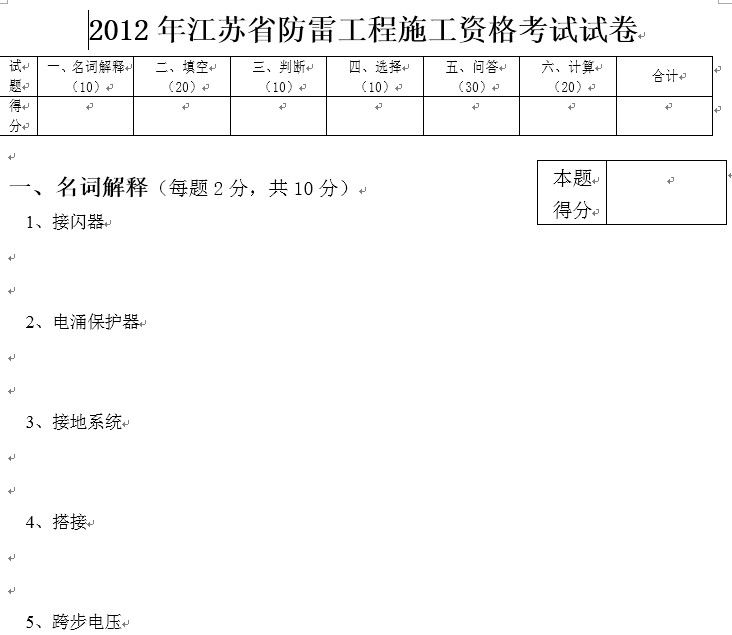 点击放大图形