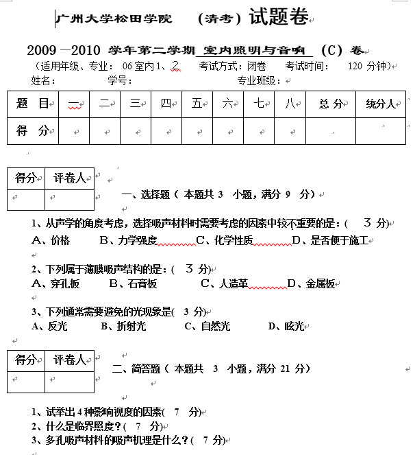 点击放大图形