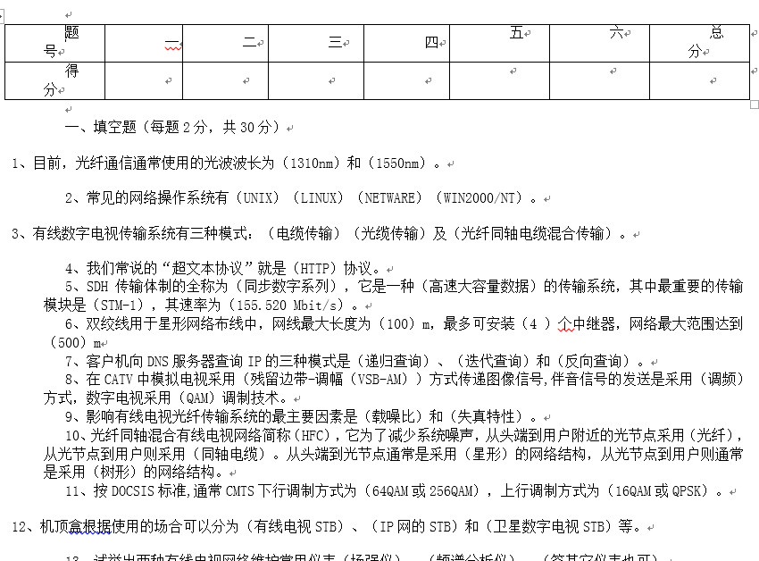 点击放大图形