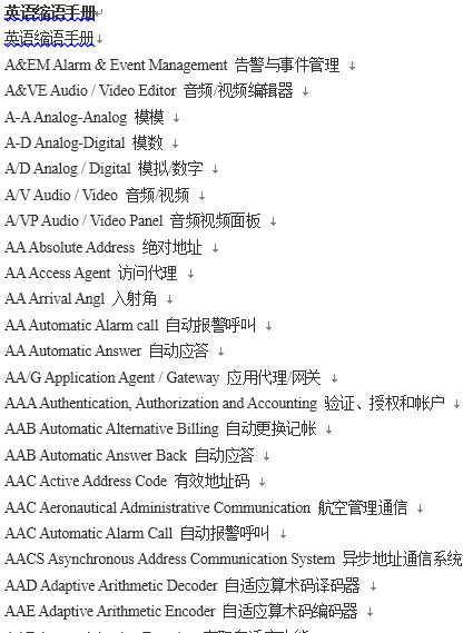 点击放大图形