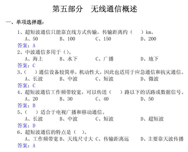 点击放大图形
