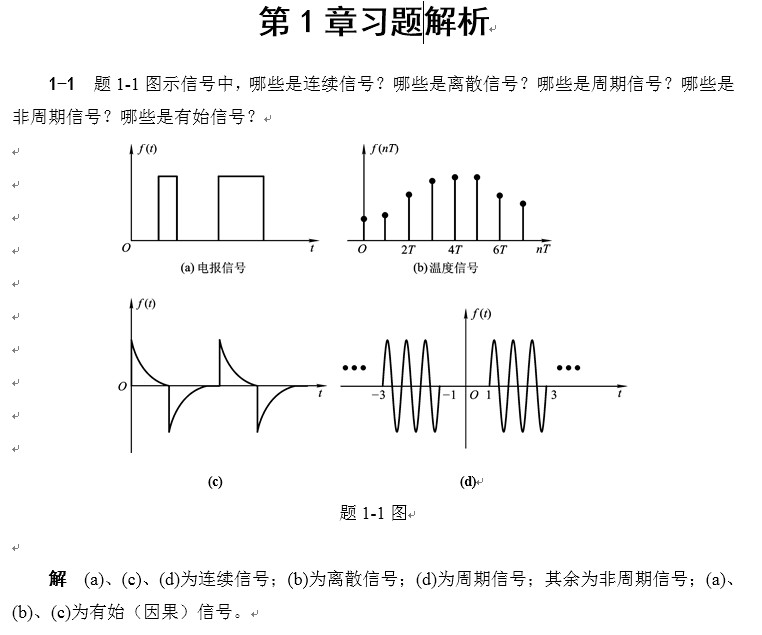 点击放大图形