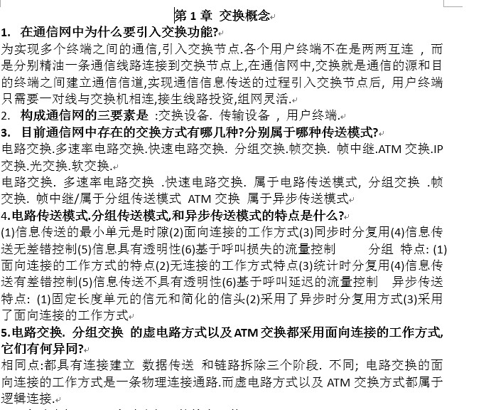 点击放大图形