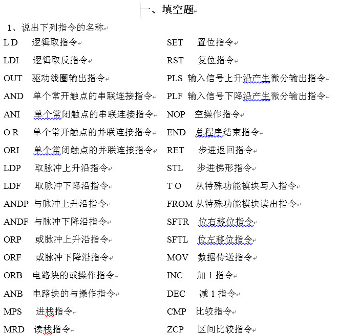 点击放大图形