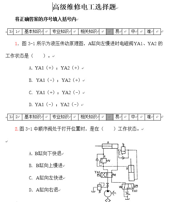 点击放大图形